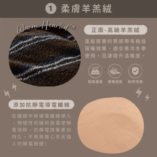 【飛航模飾】WARM-HEARTED™ 羊羔絨扭扭枕(多色任選 保暖 抱枕 頸枕 沙發抱枕)