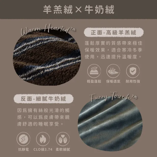 【飛航模飾】WARM-HEARTED™ 羊羔絨X牛奶絨 雙絨蓋毯-150x200cm(多色任選 毛毯 棉被 冬被)