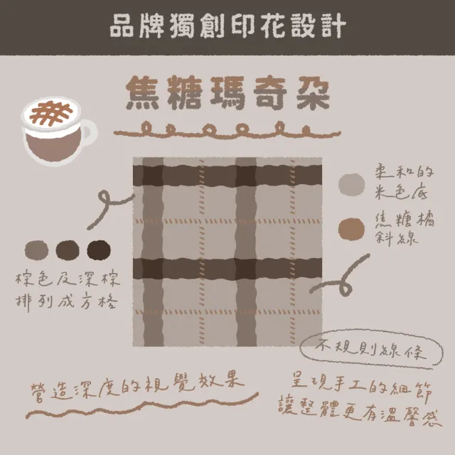 【飛航模飾】WARM-HEARTED™ 羊羔絨X牛奶絨 被套枕套床包組(雙人/加大-多色任選)
