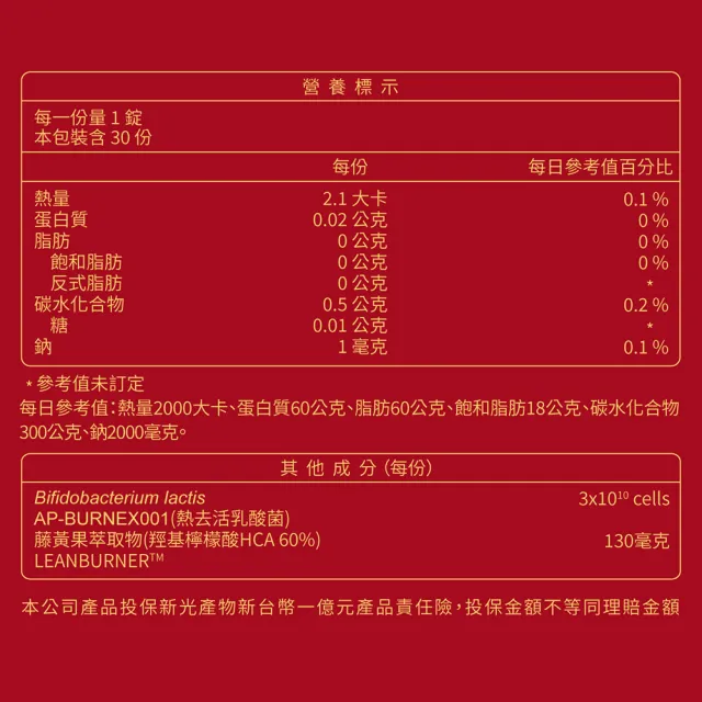 【大研生醫】超燃藤黃果乳酸菌錠(30錠/盒)