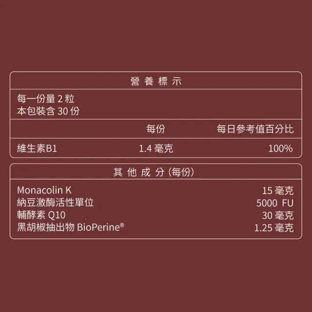 【大研生醫】納豆紅麴Q10膠囊(60粒/盒.高活性納豆激酶5000FU-MonacolinK 15毫克-輔助Q10+胡椒鹼)