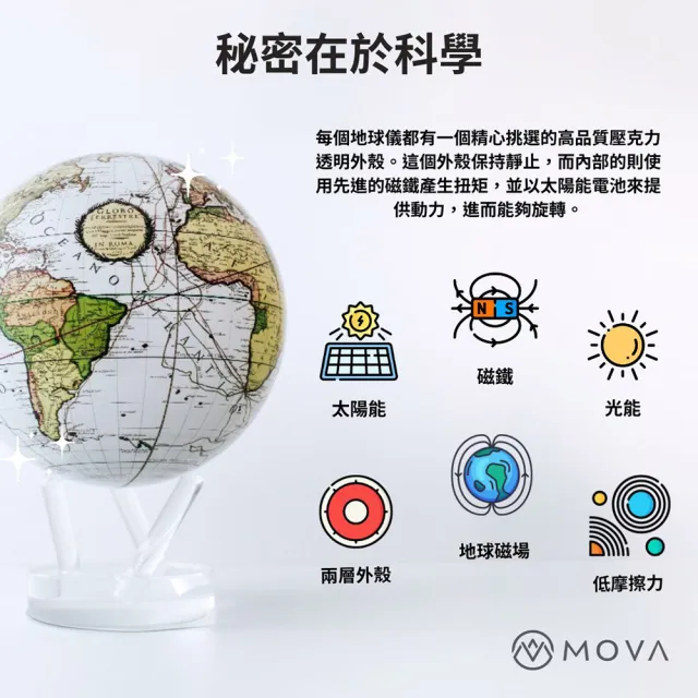 【MOVA】光能地球儀 -夜晚衛星視圖Earth at night 典藏款 6吋(居家擺設．精緻送禮．轉運．紀念日．生日)