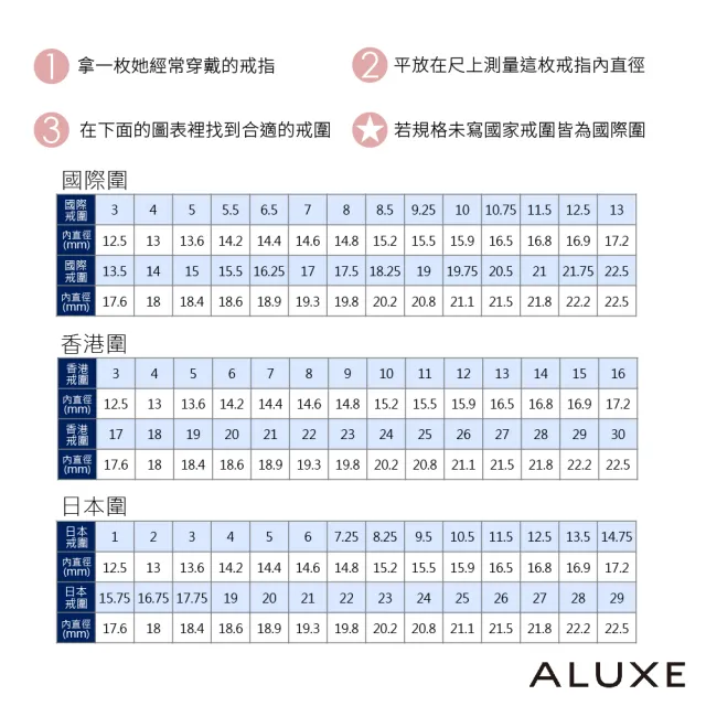 【ALUXE 亞立詩】10K金 童話光影戒指 RG0307 (CareBears聯名系列)