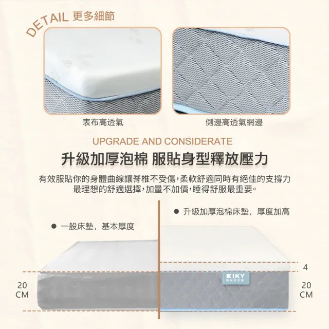【KIKY】台灣製雙人加大2.3高支撐天絲真空捲包獨立筒床墊6x6.2尺x24cm-HouKun.厚睏