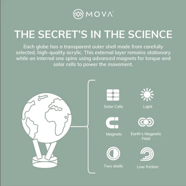 【MOVA】光能地球儀 冥王星 Pluto 經典款 4.5吋(居家擺設．精緻送禮．轉運．紀念日．生日)