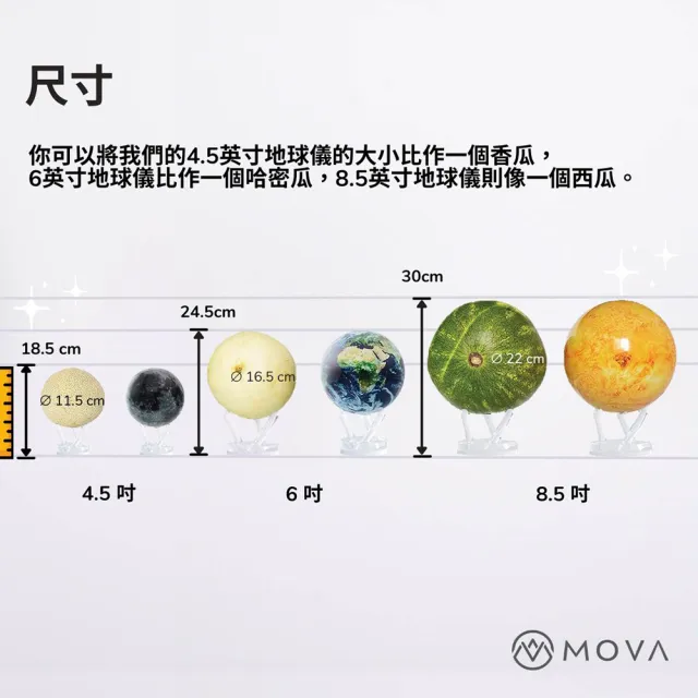 【MOVA】光能地球儀 - 奢華白金地圖 經典款 4.5吋(居家擺設．精緻送禮．轉運．紀念日．生日)