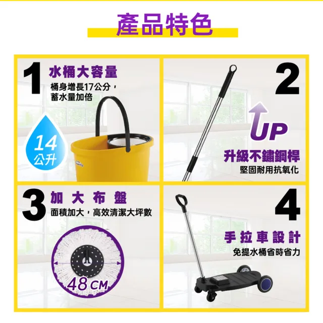 【好神拖】L740商用型專用拖把布盤(1入)