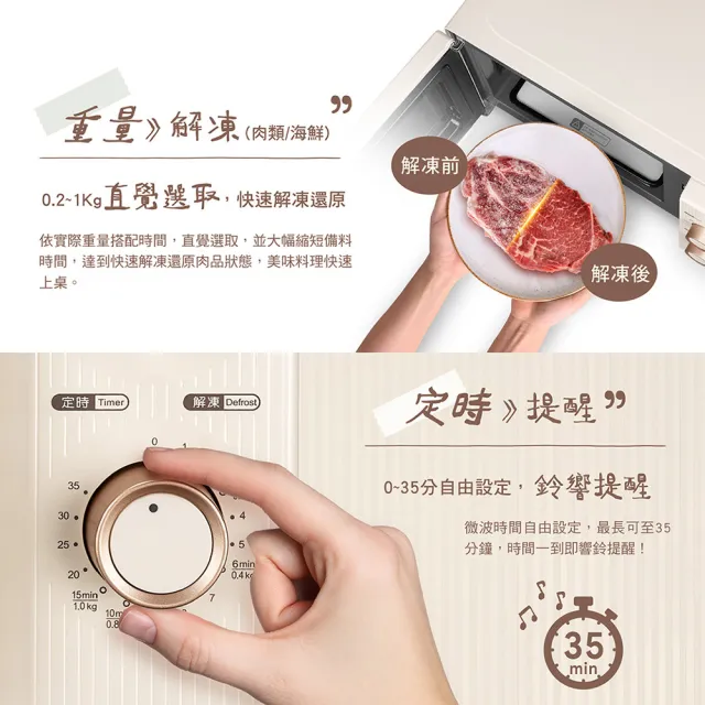 【CHIMEI 奇美】20L復古美型平台式微波爐(MV-20S0FK)