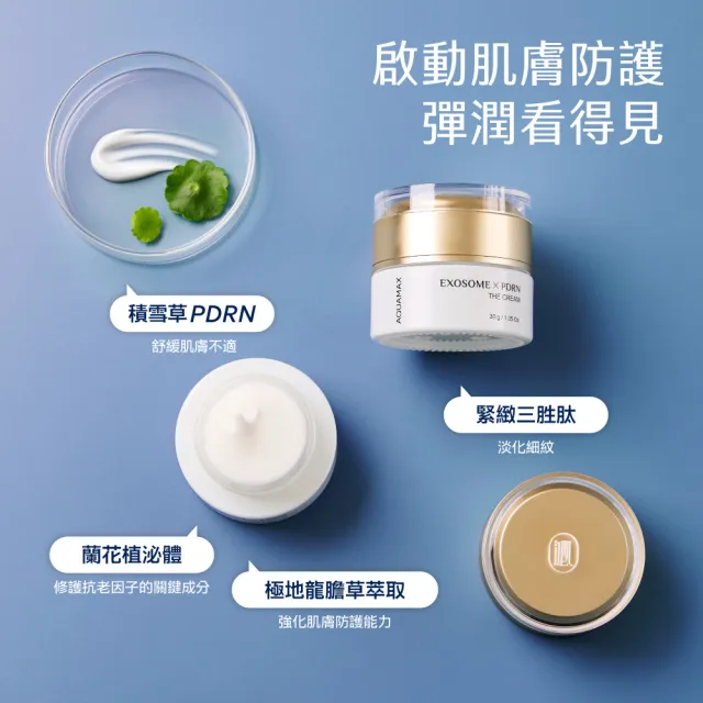 【AQUAMAX 奧科美氏】PDRN再生修護霜1+1超值組-修護、抗老、舒緩、淡紋、植泌體、乳霜