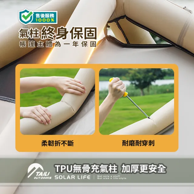 【TAI LI 太力】5.1m 雲璐全自動充氣帳 3-4人帳(氣柱帳 全自動帳篷 免搭建帳篷 3-4人帳 充氣速搭帳)