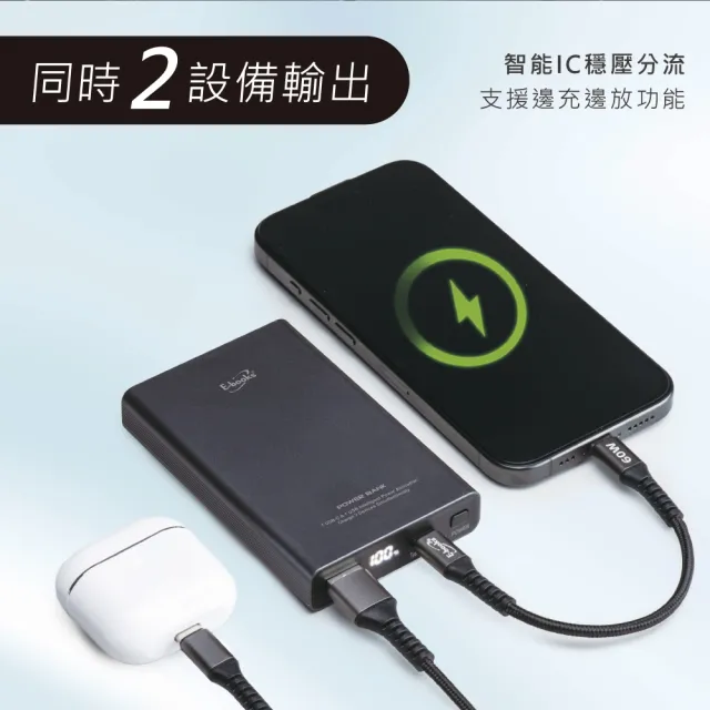 【E-books】E-PCB306固態防爆不燃燒數顯10000mAh行動電源