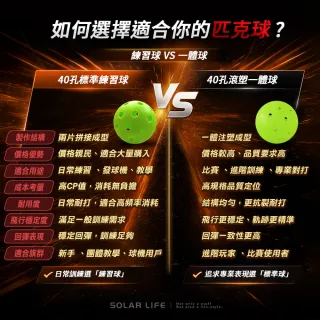 【索樂生活】匹克球40孔標準練習球 Pickleball 戶外訓練球 TPE匹克球 室內室外 耐磨高彈力 標準比賽規格
