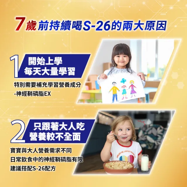 【惠氏 S-26】官方直營 金學兒樂S-HMO配方3-7歲（1600gx6罐）(免運/水沖即享/溫暖營養/88)