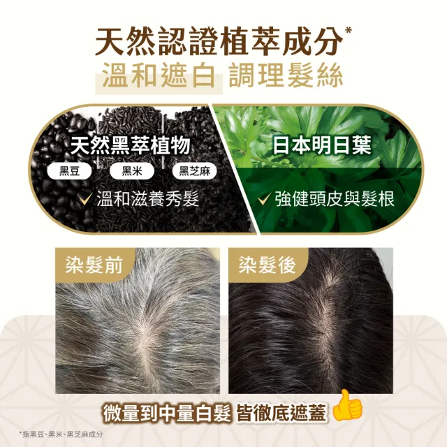 【美吾髮】買1送1 利尻昆布植萃染髮霜_多色任選(蓋白/天然認證/褐色/自然棕/黑棕)