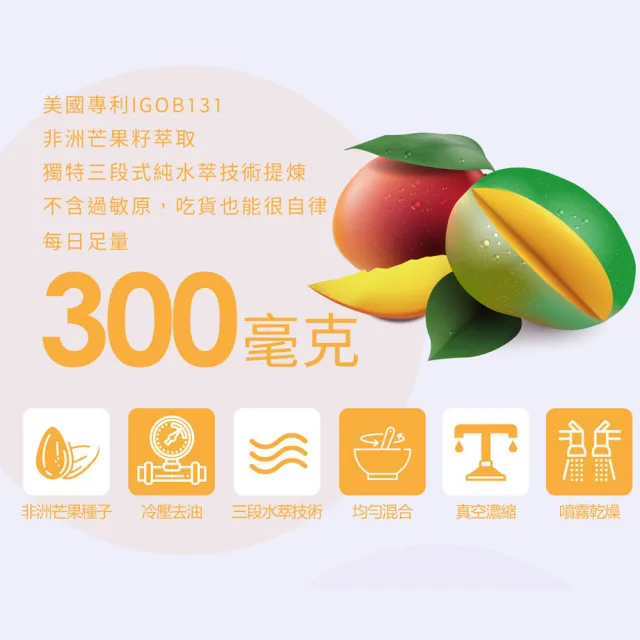 【世華生技】非洲芒果控斷膠囊(90顆/罐 薑黃 血橙)