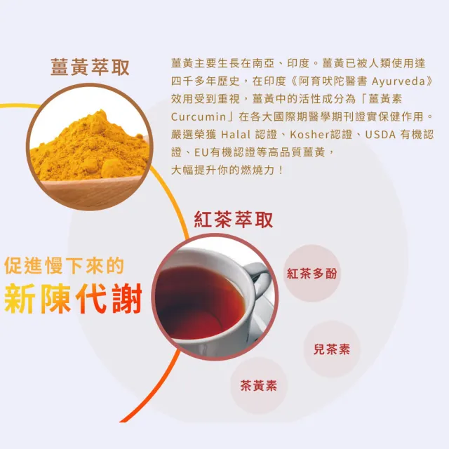 【世華生技】非洲芒果控斷膠囊(90顆/罐 薑黃 血橙)