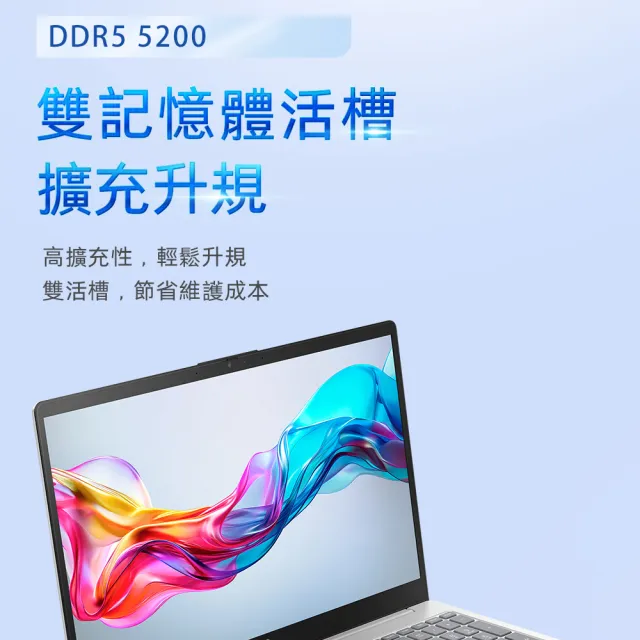 【HP 惠普】15吋Core 5-120U輕薄效能筆電(15-fd0859TU/16G/512G SSD/W11/極地白)