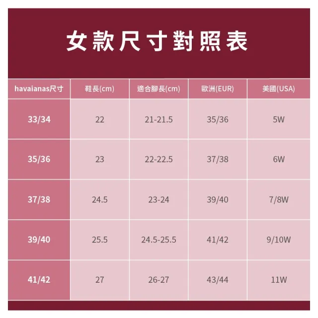 【havaianas 哈瓦仕】拖鞋 女鞋 夾腳拖 花卉 Slim Organic 玫瑰粉金 4132823-1184W (哈瓦士)
