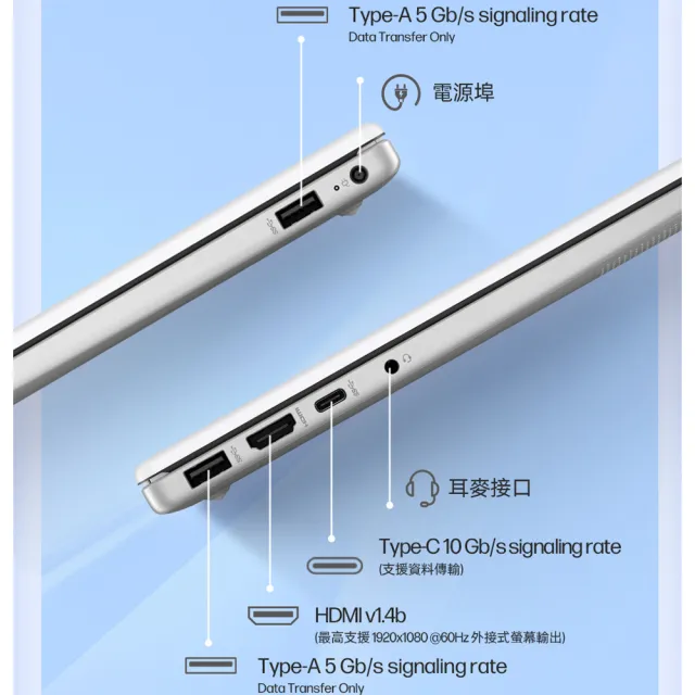 【HP 惠普】15.6吋C3-100U輕薄效能筆電(超品15-fd0135TU/16G/512G SSD/Win11)