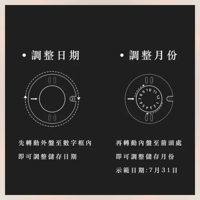 【Glass King】GK-900L 不鏽鋼密封罐 單向排氣閥 紀錄儲放日期 咖啡豆密封罐 儲豆罐 儲物罐 附不鏽鋼豆勺