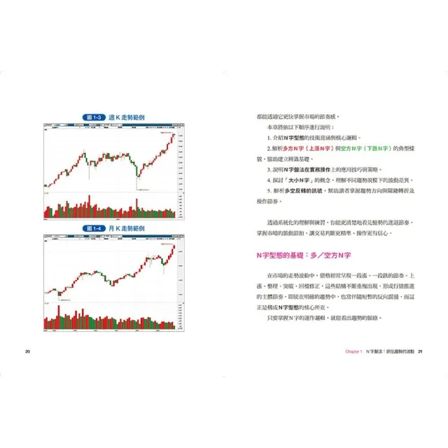 【方舟】看懂趨勢——一眼看穿多空漲跌：六大關鍵技巧×五百張實戰圖例，全市場通用的趨勢辨認法（套書）