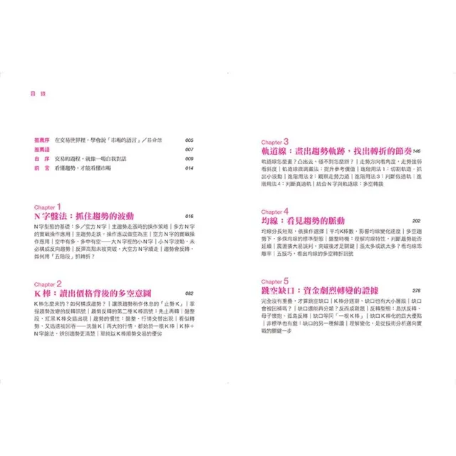 看懂趨勢——一眼看穿多空漲跌：六大關鍵技巧×五百張實戰圖例 全市場通用的趨勢辨認法（套書）