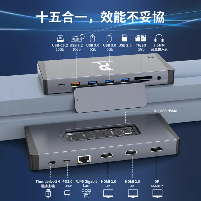 【PowerRider】HB-P31 十五合一 NVMe/SATA SSD集線器 HUB 支援PD快充