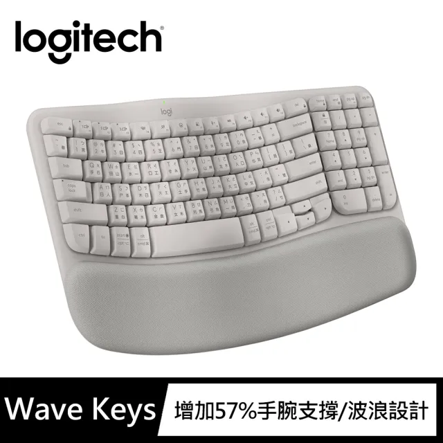 【2026】無線鍵盤推薦｜10款高評價人氣品牌排行榜 | 好吃美食的八里人