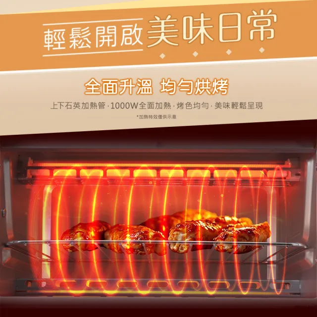 【Panasonic 國際牌】9L電烤箱(NT-H901)