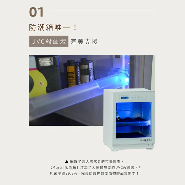【MURA】85公升全功能電子防潮箱 MU-85TD (永恆箱/除濕/殺菌/省電/霧雪白/暗夜黑)