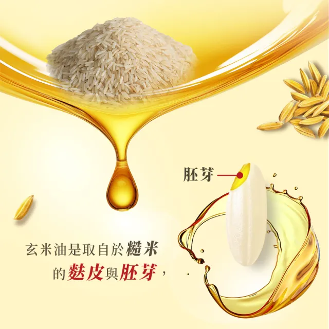 【泰山】玄米油1500ml×6入/箱(官方直營)