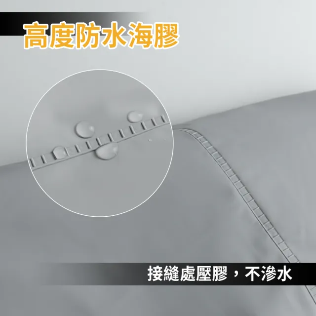【SHANG SHUO】兩件式海膠輕量雨衣_多色(輕量 透氣 機車族 彈性 高抗水)