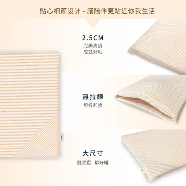 【Gennies 奇妮】智能恆溫抗菌萬用平枕(原棉 1芯1套)