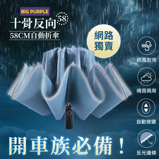 【2026】雨傘王推薦｜10款高評價人氣品牌排行榜 | 好吃美食的八里人