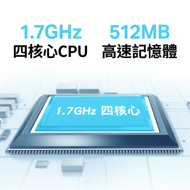 【TP-Link】WiFi 6E AXE5400 三頻 Gigabit 無線路由器 分享器(USB 2.0/EasyMesh/VPN/Archer AXE75)