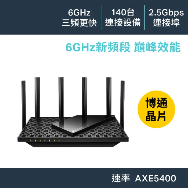 【TP-Link】WiFi 6E AXE5400 三頻 Gigabit 無線路由器 分享器(USB 2.0/EasyMesh/VPN/Archer AXE75)