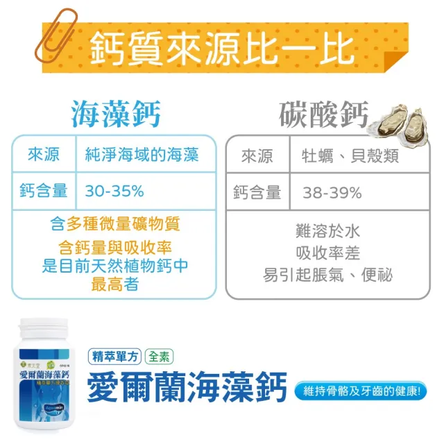 【素天堂】愛爾蘭海藻鈣-精萃單方膜衣錠 5瓶分享組(60錠/瓶)