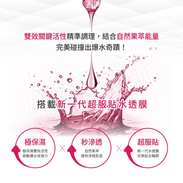【Neogence 霓淨思】超爆水透亮煥白面膜5片/盒-2入