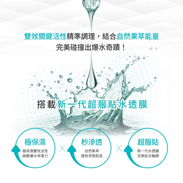 【Neogence 霓淨思】超爆水潤澤保濕面膜5片/盒