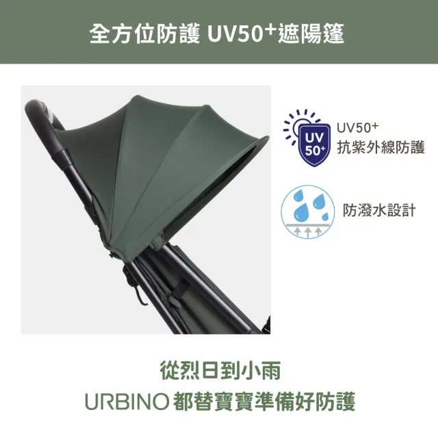 【Chicco】Urbino全能輕量嬰兒推車