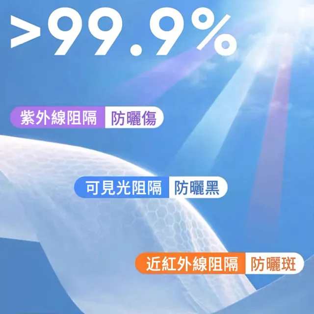 【MUAN】UPF50+ 黑膠防曬衣 夏季女士冰絲連帽外套 抗紫外線 輕薄透氣 騎車通勤必備(防曬外套)