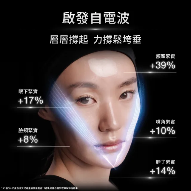 【Skin Ceuticals 修麗可】A.G.E.極效賦活緊緻精華 30ml+AGE普拉斯鏈活膚緊緻霜 48ml_禮盒組