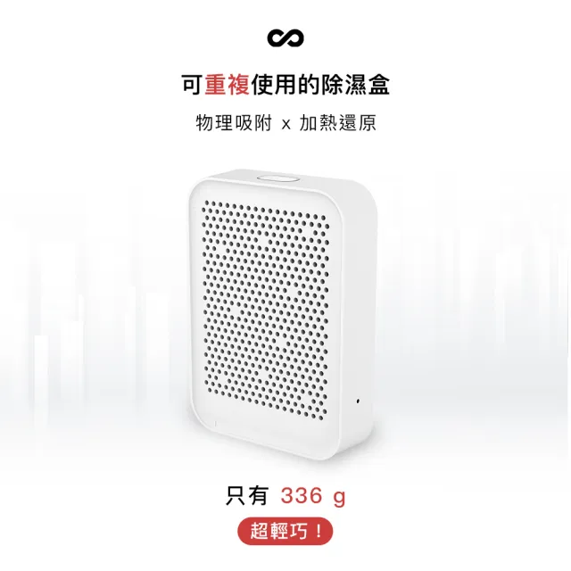 【grantclassic】吸乾淨CyPure 寵物再生除濕盒(白色 官方直營 一年保固)