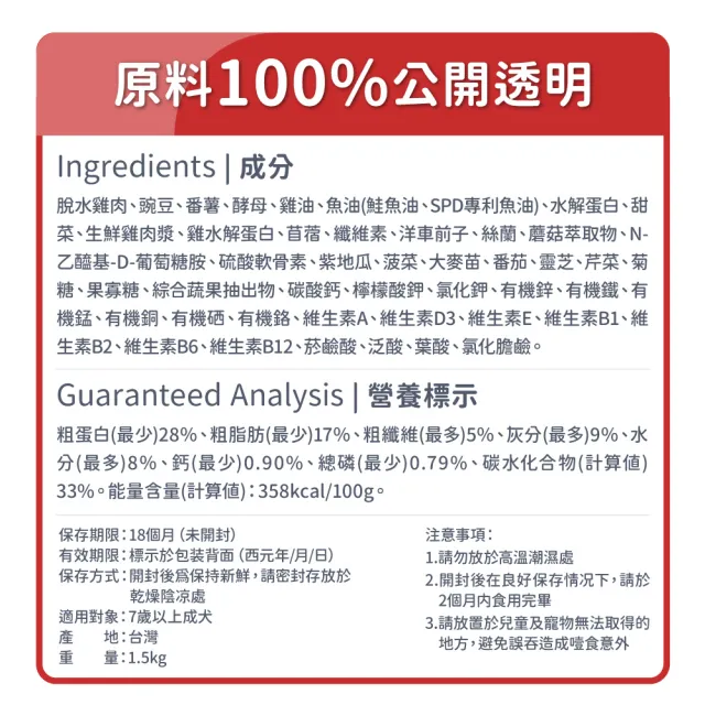 【毛孩時代】7+鮮雞肉低磷關節犬糧1.5kgx1包(關節保健/老犬飼料/狗飼料/無穀狗糧)