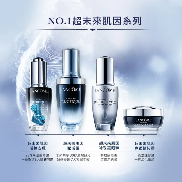 【LANCOME 蘭蔻】官方直營 亮眼冰珠20ml(LANCOME/超未來肌因冰珠亮眼粹/眼霜)