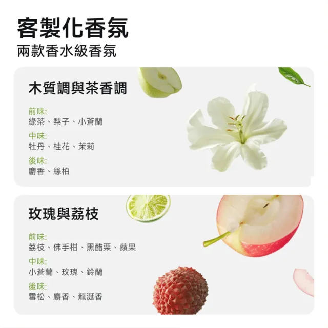 【小米】官方旗艦館 智慧香氛機 香氛液補充瓶(玫瑰荔枝/柏木茶香)