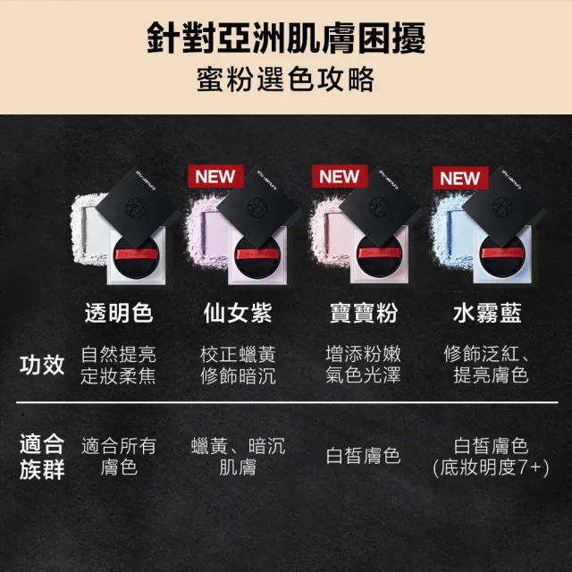 【Shu uemura 植村秀】官方直營 無極限持妝輕蜜粉15g(Shu uemura/蜜粉/控油/定妝