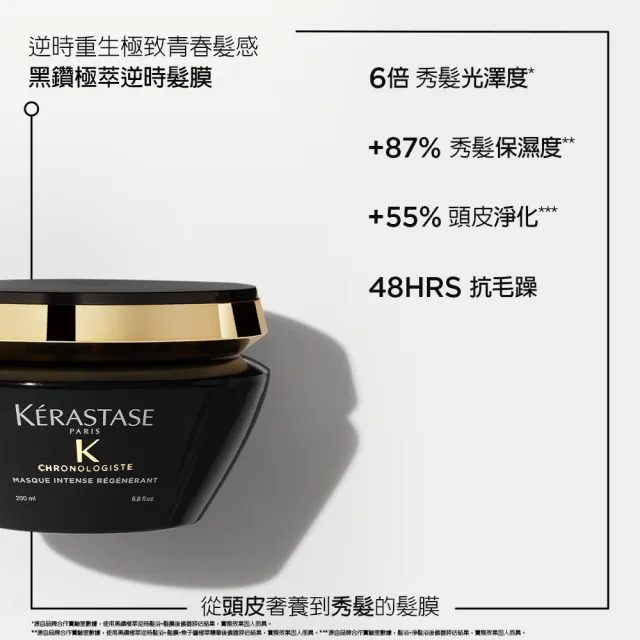 【KERASTASE 巴黎卡詩】黑鑽極萃逆時髮膜200ml(卡詩髮膜/護髮/修護)
