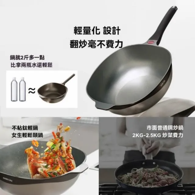 【諾必行】32cm不粘鍋 鈦炒菜鍋 家用炒鍋 平底鍋 輕量煎鍋 不挑爐灶 輕巧可掂鍋
