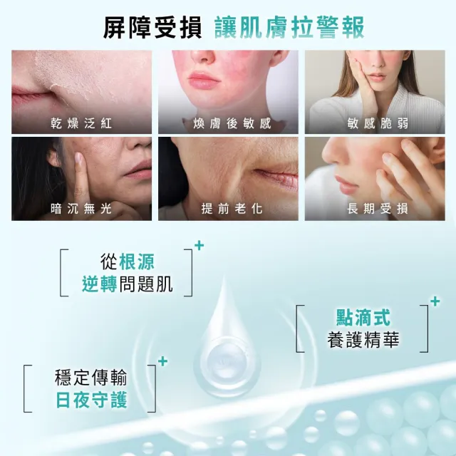 【sensilis 森思黎絲】SOS屏障修護組★修護精華30ml+修護霜50ml(敏感肌/EGF/B3/B5/神經醯胺/舒緩乾燥泛紅)